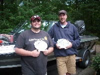 old home days tourney Fishing Report